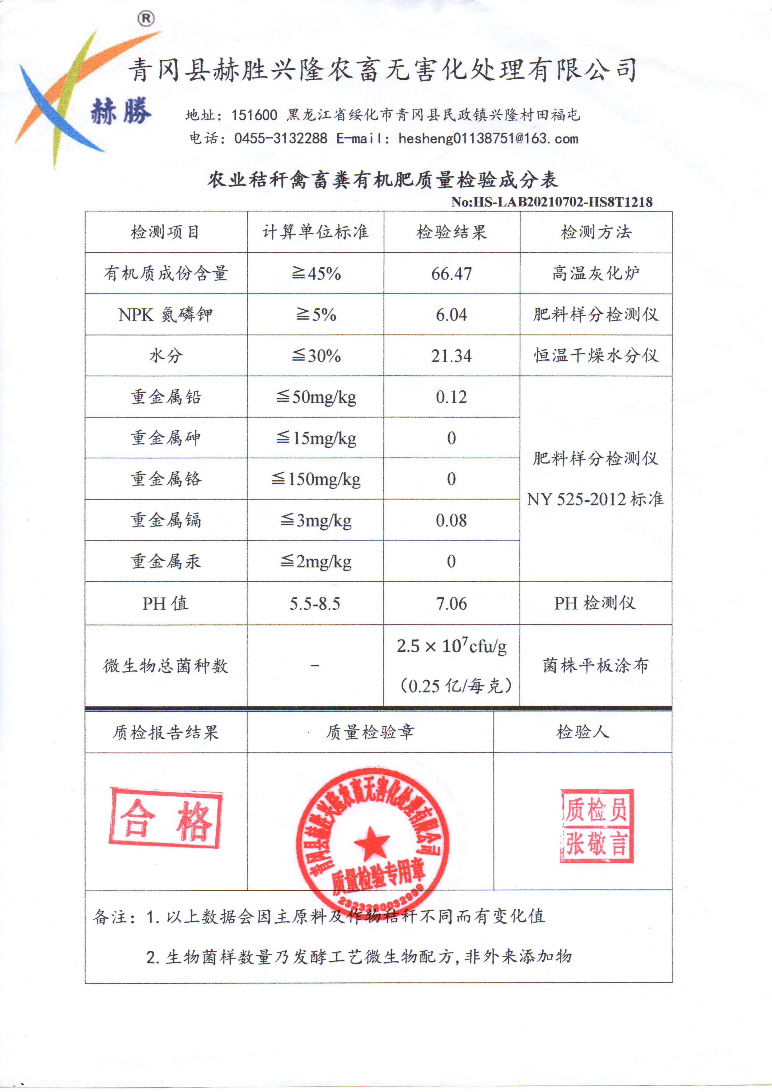 HS-LAB20210702-HS8t1218农业秸秆禽畜粪有机肥质量检验成分表.jpg