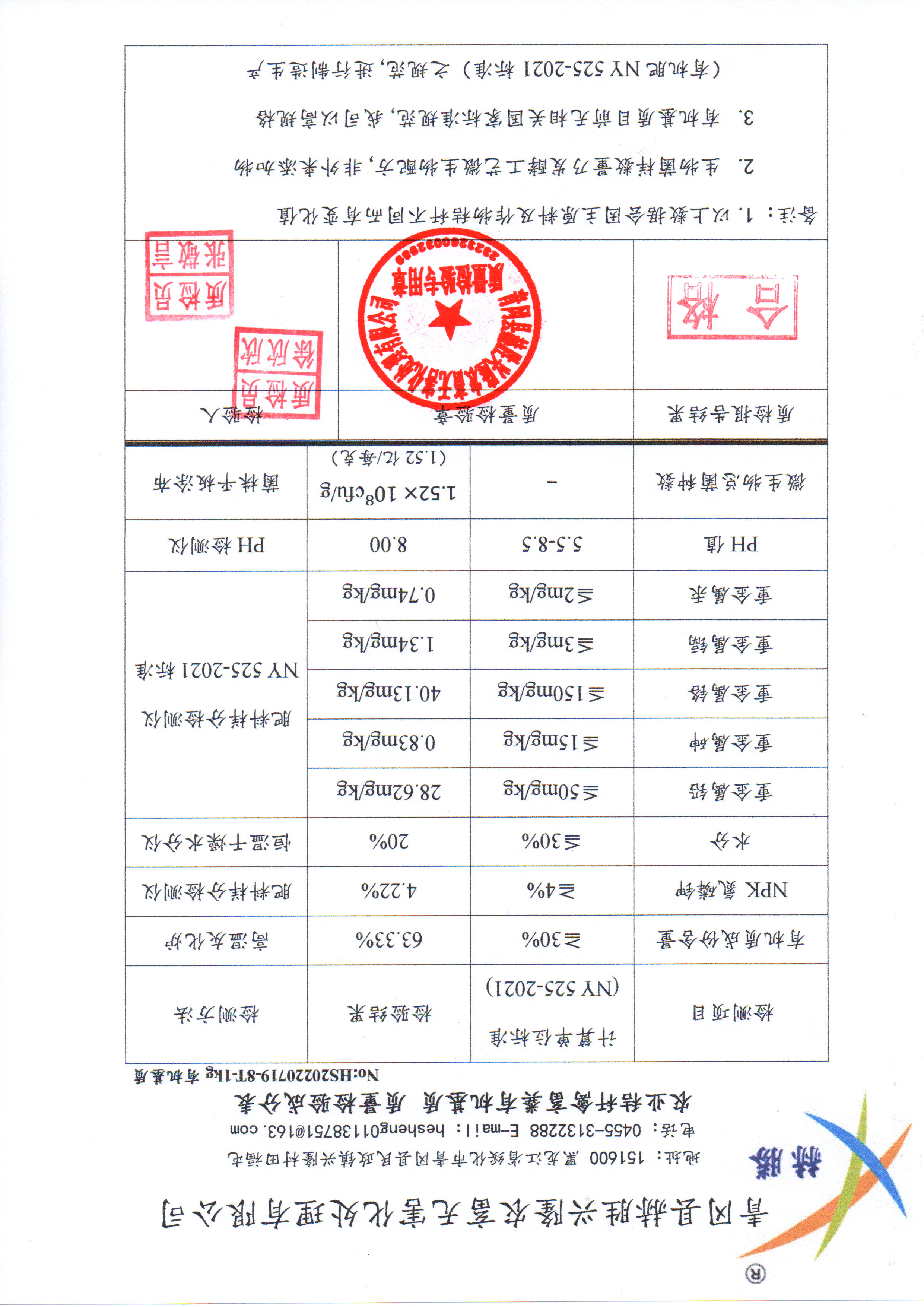 HS-有机基質质量检验成分表-HS-20220719(对外参考版本 蓋章)-V2版.jpg